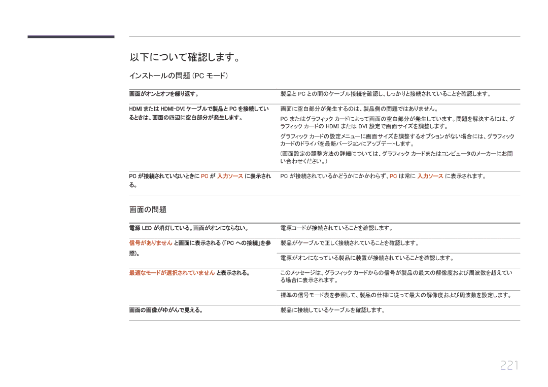 Samsung LH55UECPLGC/XJ, LH46UECPLGC/XJ manual 221, 以下について確認します。, インストールの問題 Pc モード, 画面の問題, 最適なモードが選択されていません と表示される。 