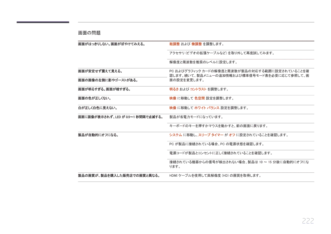 Samsung LH46UECPLGC/XJ, LH55UECPLGC/XJ manual 222, 明るさ および コントラスト を調整します。 