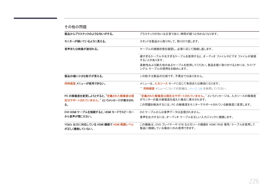 Samsung LH46UECPLGC/XJ, LH55UECPLGC/XJ manual 226, その他の問題 