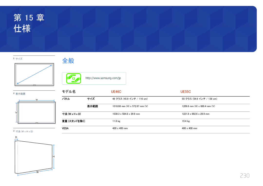 Samsung LH46UECPLGC/XJ, LH55UECPLGC/XJ manual 230, パネル サイズ, 表示範囲, 寸法 W x H x D, 重量 スタンドを除く 
