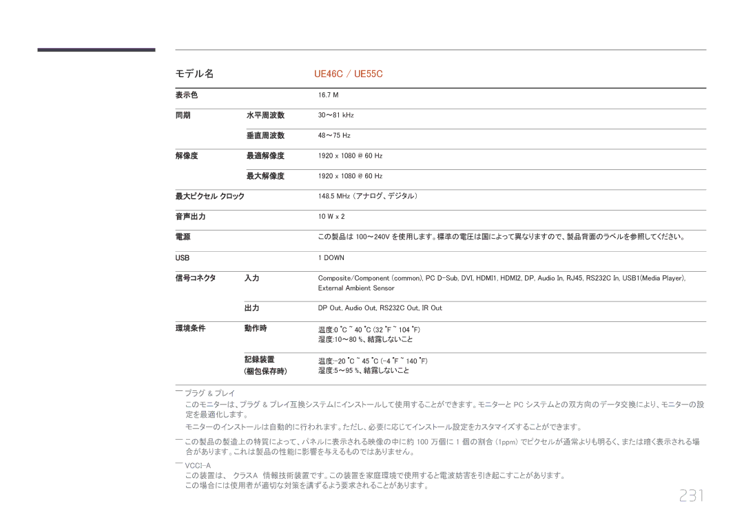 Samsung LH55UECPLGC/XJ, LH46UECPLGC/XJ manual 231 