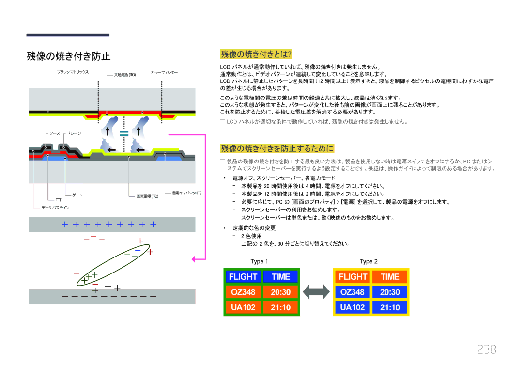 Samsung LH46UECPLGC/XJ, LH55UECPLGC/XJ 238, 残像の焼き付き防止残像の焼き付きとは?, 残像の焼き付きを防止するために, ――Lcd パネルが適切な条件で動作していれば、残像の焼き付きは発生しません。 