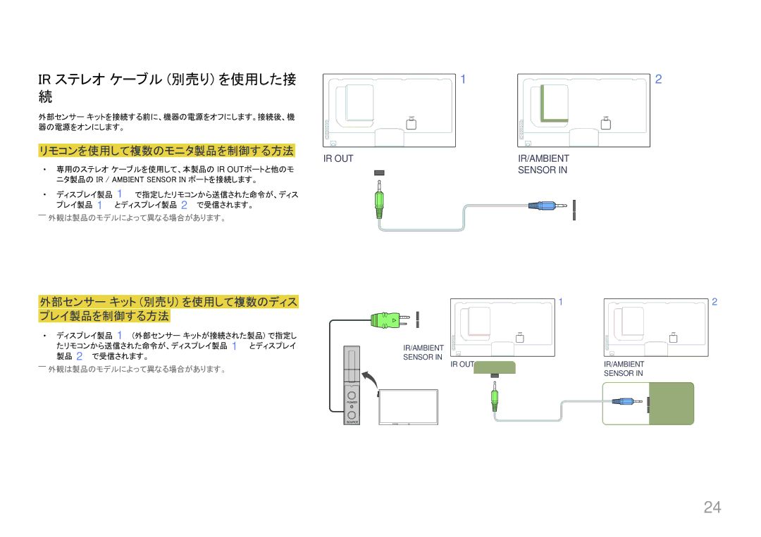 Samsung LH46UECPLGC/XJ manual Ir ステレオ ケーブル 別売り を使用した接, リモコンを使用して複数のモニタ製品を制御する方法, 外部センサー キット 別売り を使用して複数のディス プレイ製品を制御する方法 