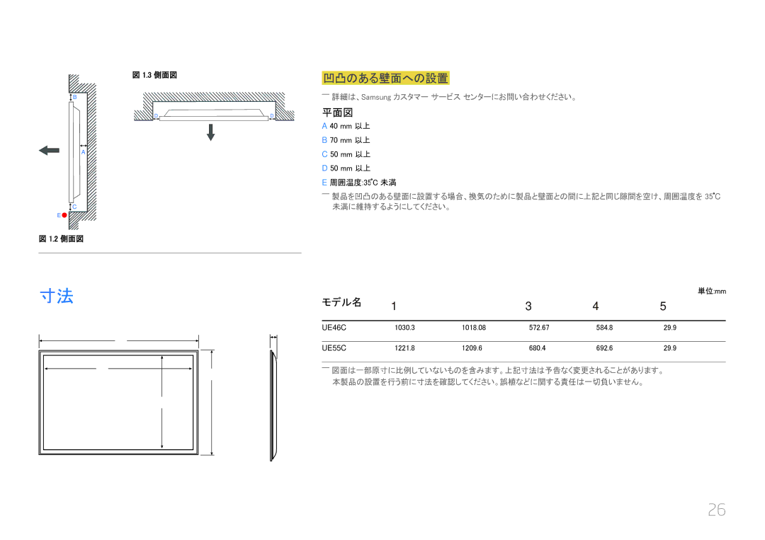 Samsung LH46UECPLGC/XJ, LH55UECPLGC/XJ manual 凹凸のある壁面への設置, 平面図, モデル名, 2 側面図 3 側面図, 40 mm 以上 70 mm 以上 50 mm 以上 周囲温度35 C 未満 