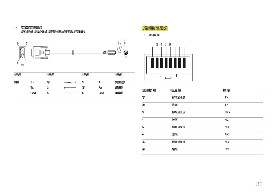 Samsung LH46UECPLGC/XJ, LH55UECPLGC/XJ manual Lan ケーブル, ピン番号 標準色, RS232C ケーブル コネクタステレオ ケーブルを接続する 9 ピン D-Sub プラグ Gnd 