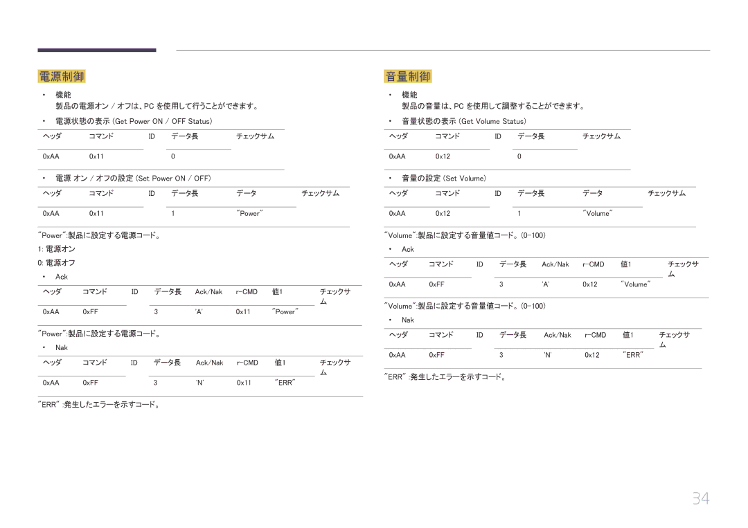 Samsung LH46UECPLGC/XJ, LH55UECPLGC/XJ manual 電源制御, 音量制御 