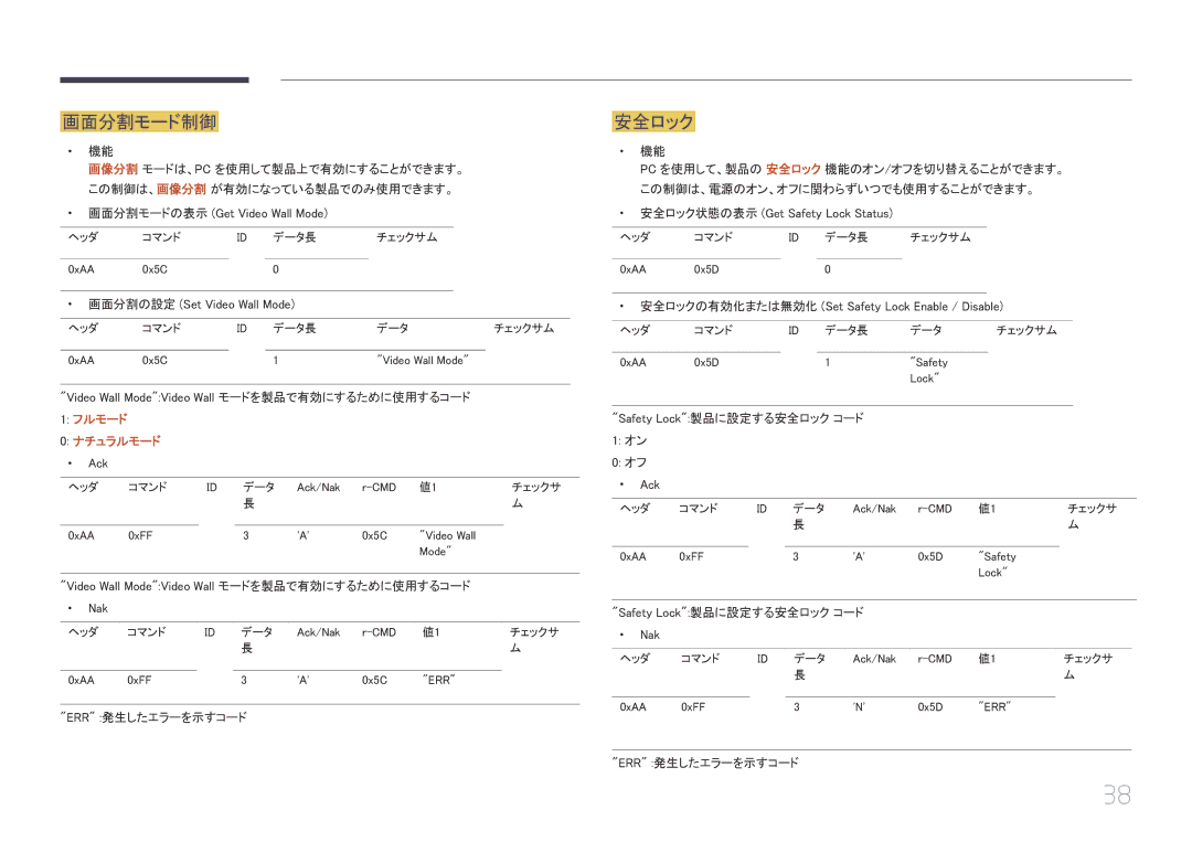 Samsung LH46UECPLGC/XJ, LH55UECPLGC/XJ manual 画面分割モード制御, 安全ロック, フルモード ナチュラルモード 