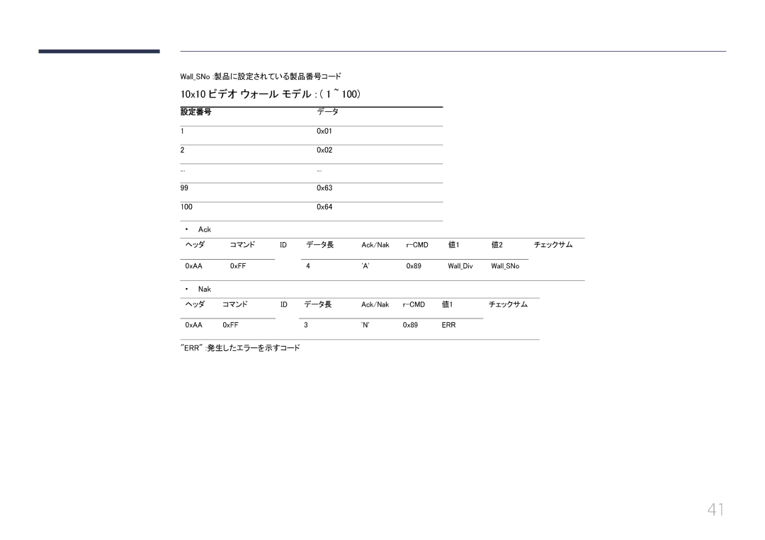 Samsung LH55UECPLGC/XJ manual 10x10 ビデオ ウォール モデル 1 ~, WallSNo 製品に設定されている製品番号コード, 設定番号 データ 0x01 0x02 0x63 100 0x64 Ack 