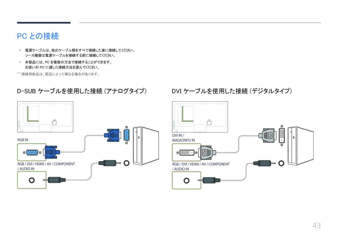 Samsung LH55UECPLGC/XJ manual Pc との接続, Sub ケーブルを使用した接続 アナログタイプ, Dvi ケーブルを使用した接続 デジタルタイプ, ――接続用部品は、製品によって異なる場合があります。 