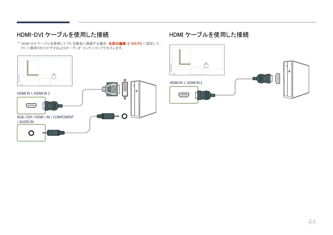 Samsung LH46UECPLGC/XJ, LH55UECPLGC/XJ manual Hdmi-Dvi ケーブルを使用した接続, Hdmi ケーブルを使用した接続 