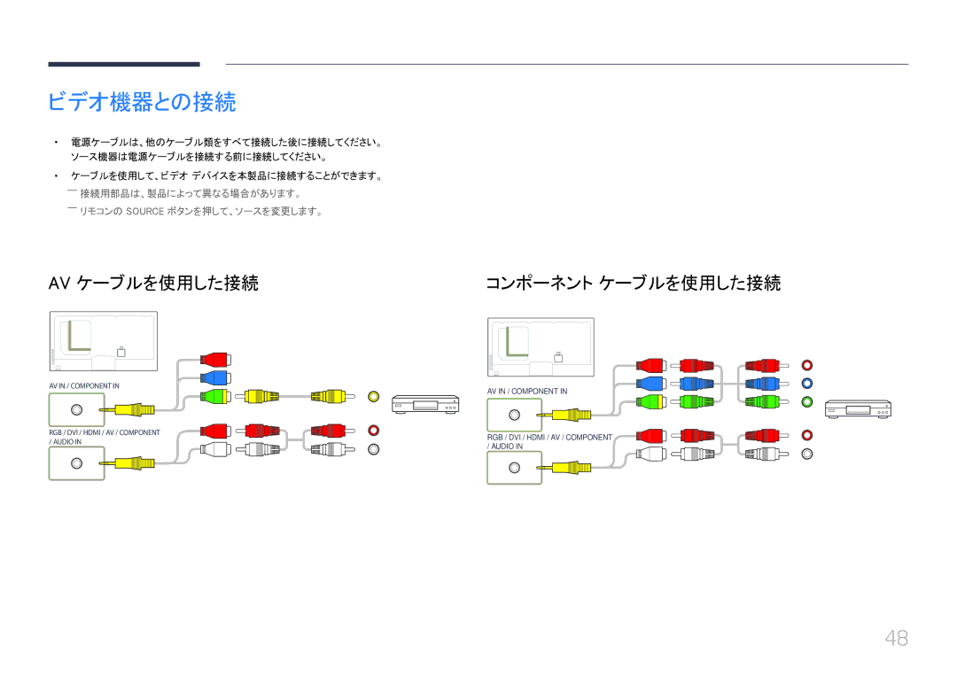 Samsung LH46UECPLGC/XJ, LH55UECPLGC/XJ ビデオ機器との接続, Av ケーブルを使用した接続, コンポーネント ケーブルを使用した接続, ――リモコンの Source ボタンを押して、ソースを変更します。 