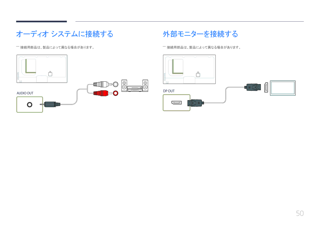 Samsung LH46UECPLGC/XJ, LH55UECPLGC/XJ manual オーディオ システムに接続する, 外部モニターを接続する 