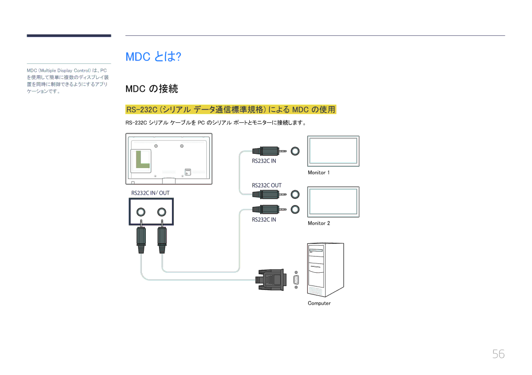 Samsung LH46UECPLGC/XJ, LH55UECPLGC/XJ manual Mdc とは?, Mdc の接続, RS-232C シリアル データ通信標準規格 による MDC の使用, Monitor Computer 