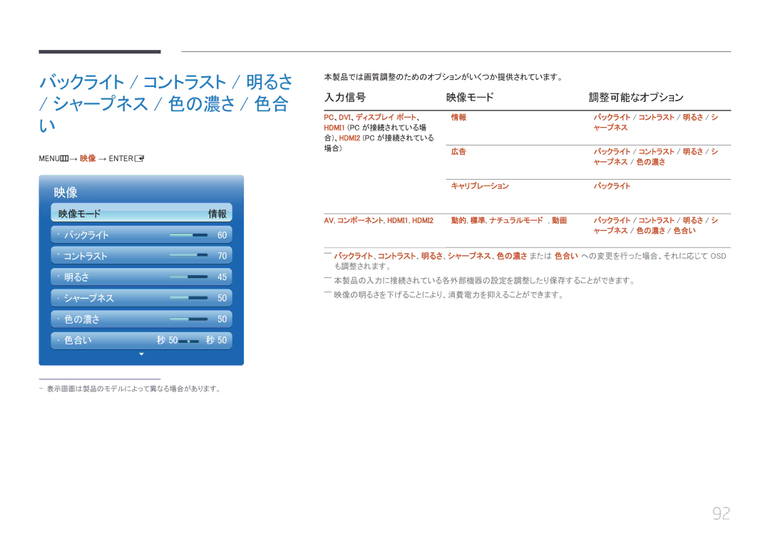 Samsung LH46UECPLGC/XJ, LH55UECPLGC/XJ manual 入力信号映像モード調整可能なオプション, 本製品では画質調整のためのオプションがいくつか提供されています。, MENUm→ 映像 → Entere 