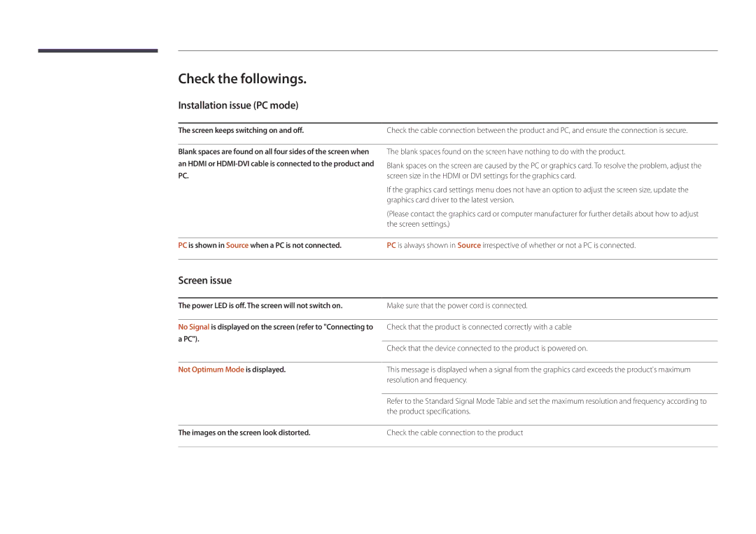 Samsung LH46UEDPLGC/EN manual Check the followings, Installation issue PC mode, Screen issue, Not Optimum Mode is displayed 