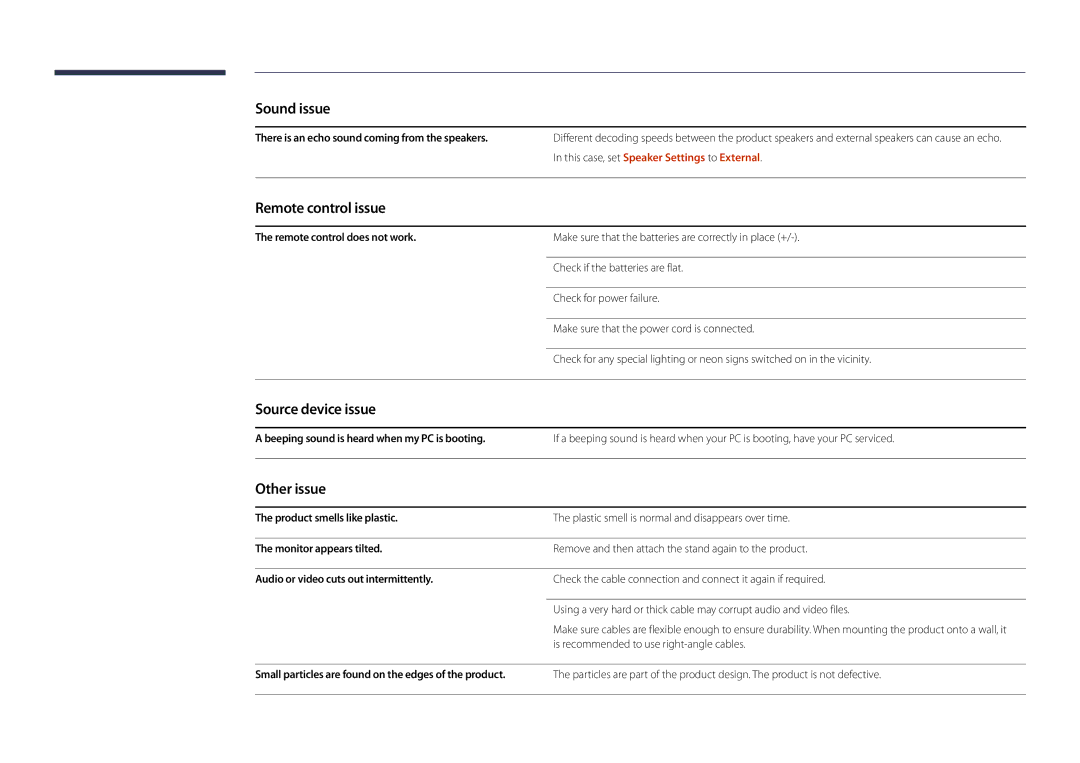 Samsung LH46UEDPLGC/SM manual Remote control issue, Source device issue, Other issue, Remote control does not work 