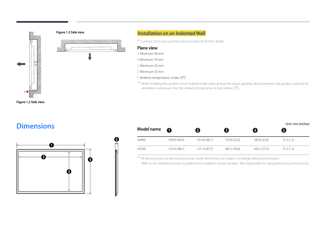 Samsung LH55UEDPLGC/XY manual Dimensions, Installation on an Indented Wall, Plane view, Model name, Unit mm inches 