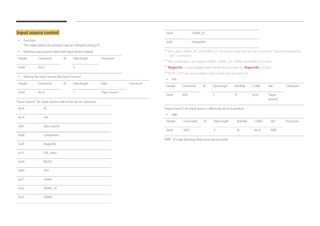 Samsung LH46UEDPLGC/HD, LH46UEDPLGC/EN, LH55UEDPLGC/EN manual Input source control, Setting the input source Set Input Source 