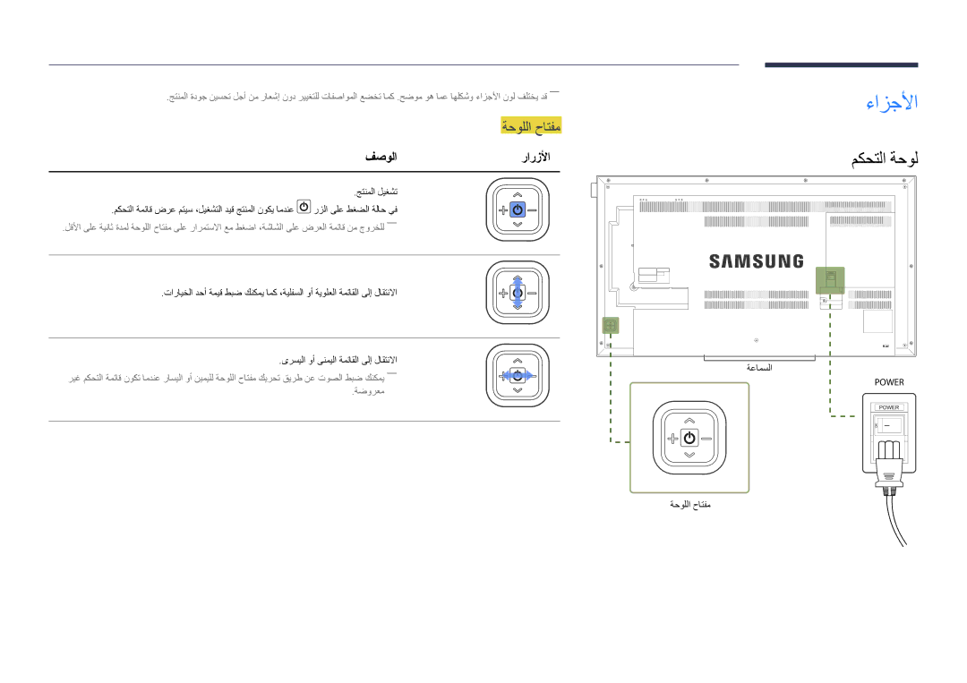 Samsung LH55UEDPLGC/UE, LH46UEDPLGC/EN, LH55UEDPLGC/EN, LH55UEDPLGC/NG manual ءازجلأا, مكحتلا ةحول, ةحوللا حاتفم, فصولارارزلأا 