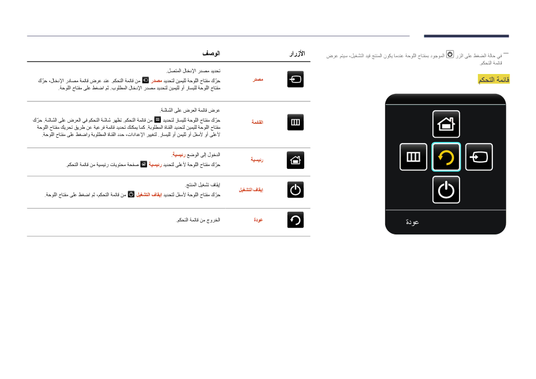 Samsung LH46UEDPLGC/UE, LH46UEDPLGC/EN, LH55UEDPLGC/EN, LH55UEDPLGC/NG manual فصولا رارزلأا, ردصم, ةيسيئر, ليغشتلا فاقيإ, ةدوع 