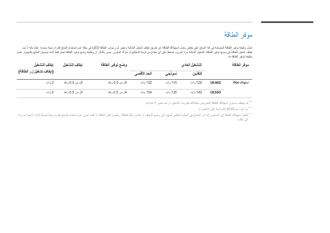 Samsung LH46UEDPLGC/SM, LH46UEDPLGC/EN manual ةقاطلا رفوم, ليغشتلا فاقيإ, ةقاطلا رز ليغشت فاقيإ ىصقلأا دحلا, نينقتلا 