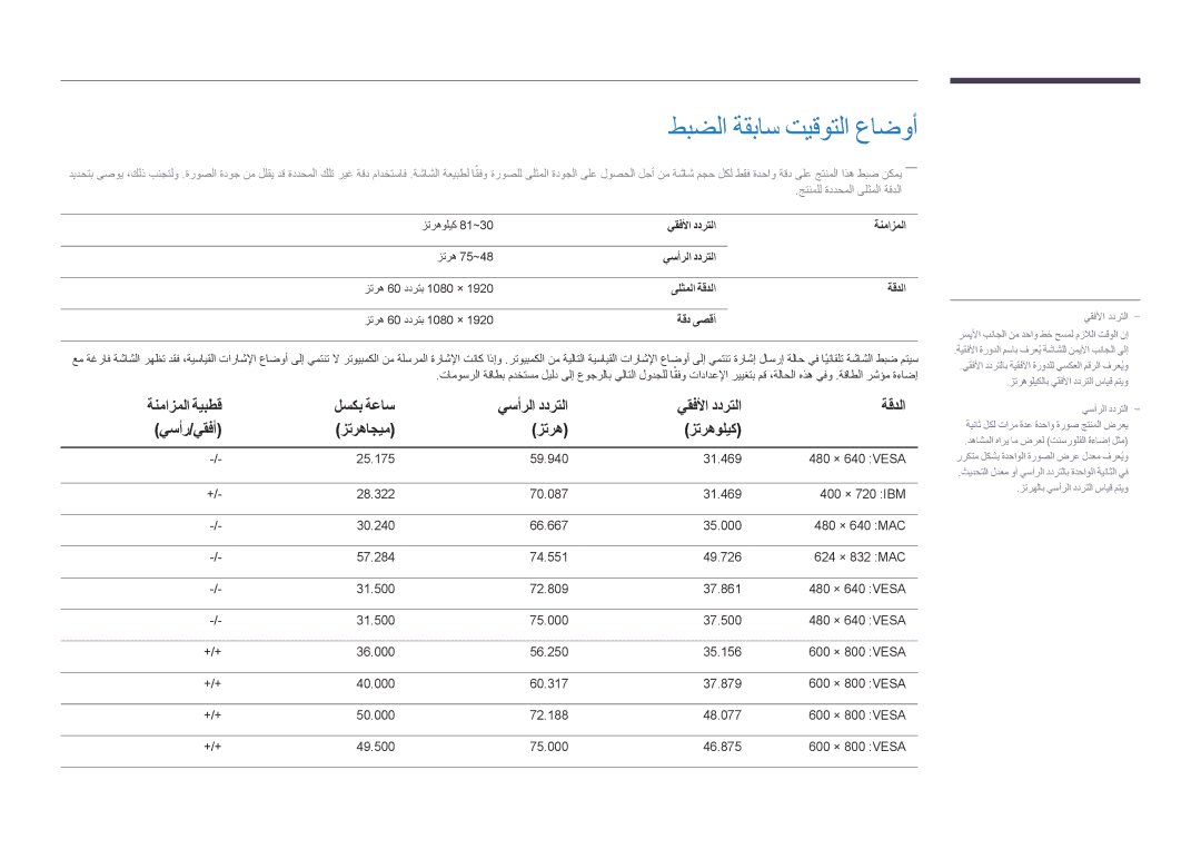 Samsung LH46UEDPLGC/HD, LH46UEDPLGC/EN manual طبضلا ةقباس تيقوتلا عاضوأ, يقفلأا ددرتلا ةنمازملا, ىلثملا ةقدلا, ةقد ىصقأ 