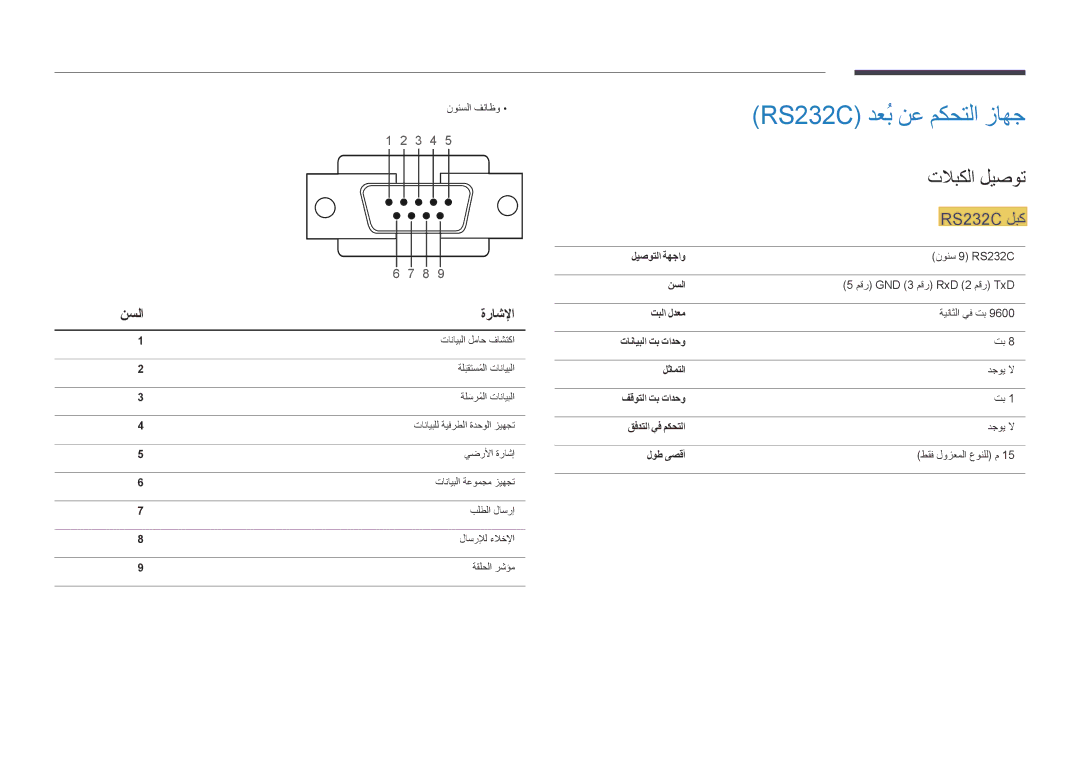 Samsung LH46UEDPLGC/NG, LH46UEDPLGC/EN, LH55UEDPLGC/EN, LH55UEDPLGC/NG manual RS232C دعُب نع مكحتلا زاهج, نسلا ةراشلإا 