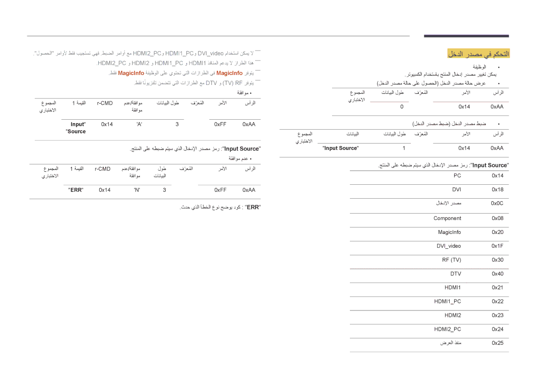 Samsung LH55UEDPLGC/EN, LH46UEDPLGC/EN, LH55UEDPLGC/NG, LH46UEDPLGC/NG, LH46UEDPLGC/SM, LH46UEDPLGC/HD لخدلا ردصم يف مكحتلا 