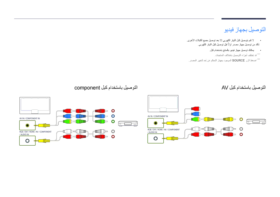 Samsung LH46UEDPLGC/NG, LH46UEDPLGC/EN, LH55UEDPLGC/EN, LH55UEDPLGC/NG ويديف زاهجب ليصوتلا, Component لبك مادختساب ليصوتلا 