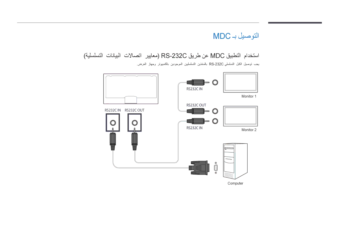 Samsung LH55UEDPLGC/EN, LH46UEDPLGC/EN, LH55UEDPLGC/NG, LH46UEDPLGC/NG, LH46UEDPLGC/SM, LH46UEDPLGC/HD manual Mdc ـب ليصوتلا 