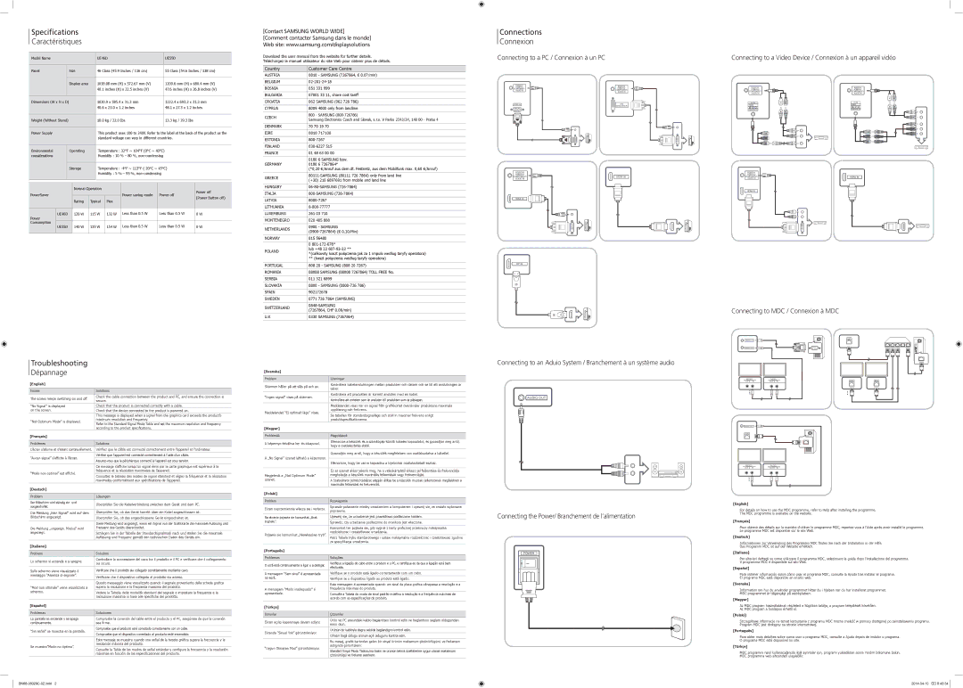 Samsung LH55UEDPLGC/XY, LH46UEDPLGC/EN Specifications Caractéristiques, Connections Connexion, Troubleshooting Dépannage 