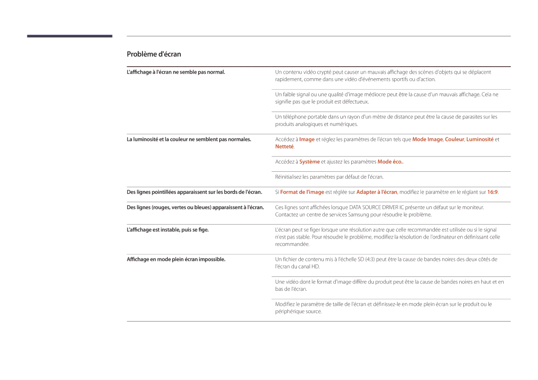 Samsung LH46UEDPLGC/EN, LH55UEDPLGC/EN Laffichage à lécran ne semble pas normal, Laffichage est instable, puis se fige 