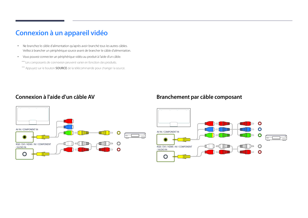 Samsung LH55UEDPLGC/EN Connexion à un appareil vidéo, Connexion à laide dun câble AV, Branchement par câble composant 