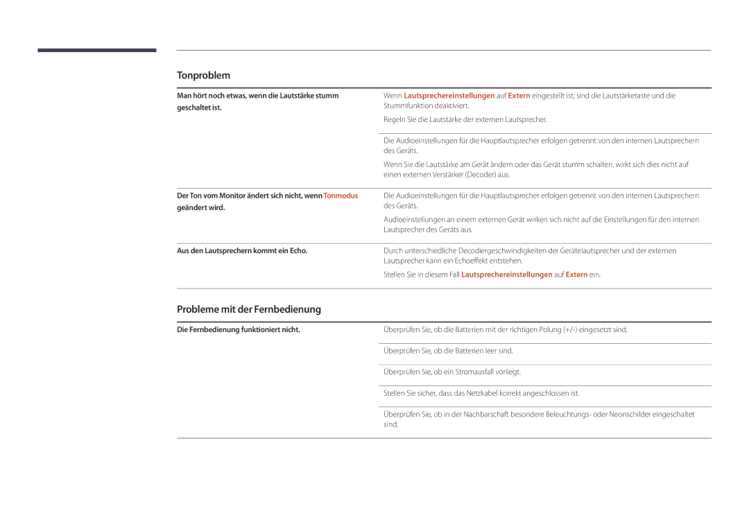 Samsung LH46UEDPLGC/EN, LH55UEDPLGC/EN manual Probleme mit der Fernbedienung, Aus den Lautsprechern kommt ein Echo 