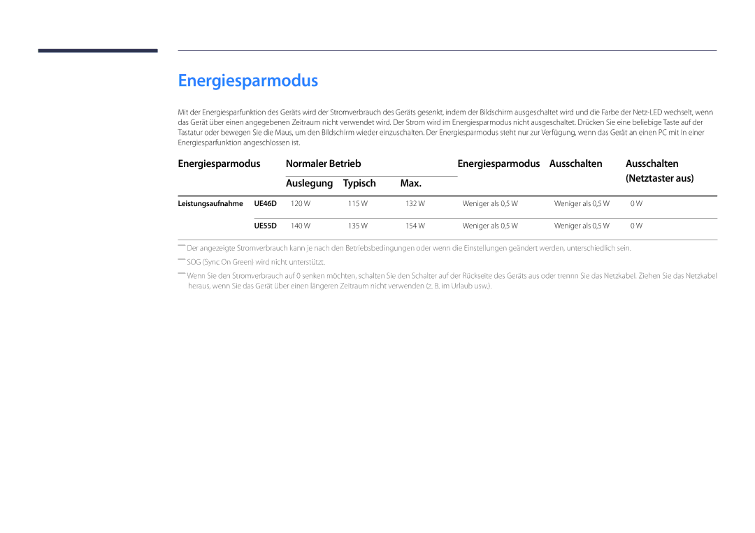 Samsung LH55UEDPLGC/EN manual Energiesparmodus, Normaler Betrieb, Ausschalten Netztaster aus Auslegung Typisch Max 