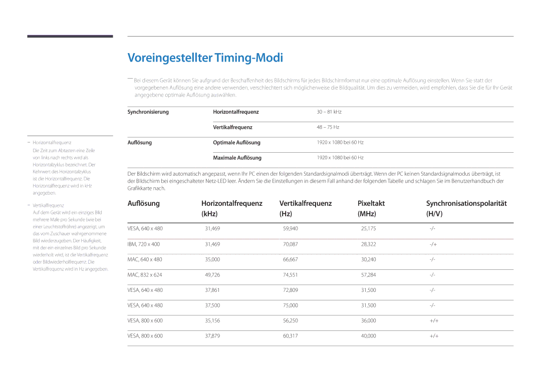 Samsung LH46UEDPLGC/EN Voreingestellter Timing-Modi, Auflösung Horizontalfrequenz Vertikalfrequenz Pixeltakt, KHz MHz 