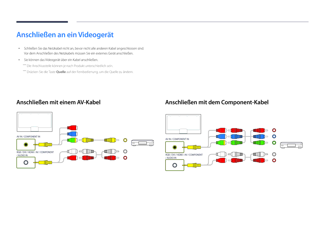 Samsung LH55UEDPLGC/EN Anschließen an ein Videogerät, Anschließen mit einem AV-Kabel, Anschließen mit dem Component-Kabel 
