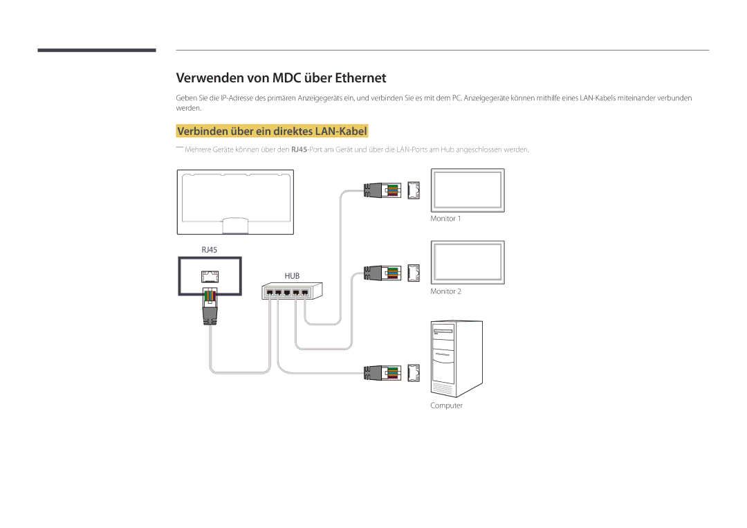 Samsung LH46UEDPLGC/EN, LH55UEDPLGC/EN manual Verwenden von MDC über Ethernet, Verbinden über ein direktes LAN-Kabel 