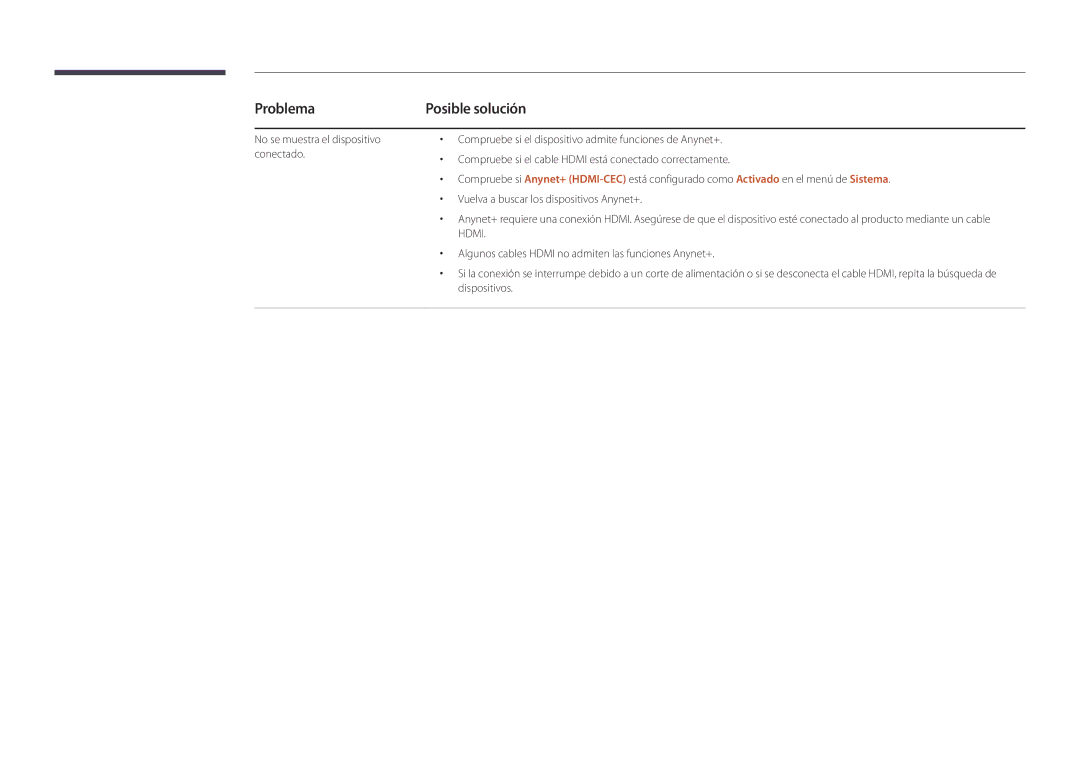 Samsung LH46UEDPLGC/EN, LH55UEDPLGC/EN manual Problema, Posible solución 