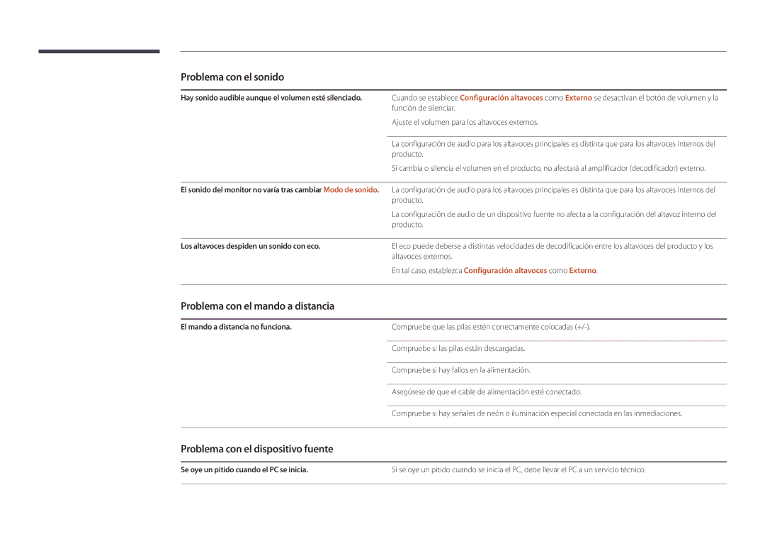 Samsung LH46UEDPLGC/EN, LH55UEDPLGC/EN manual Problema con el mando a distancia, Problema con el dispositivo fuente 