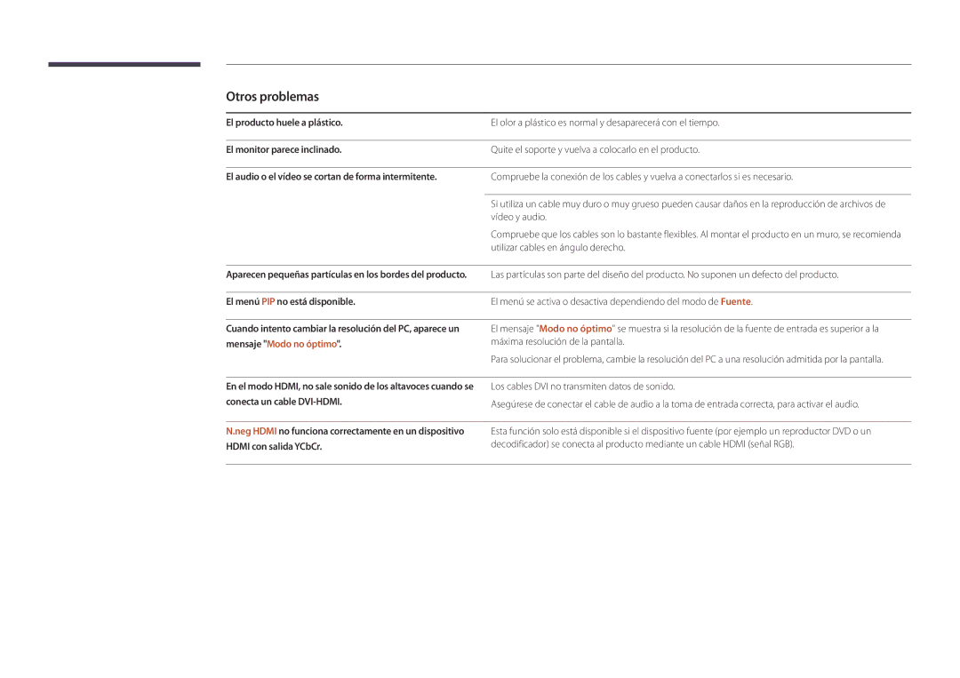 Samsung LH55UEDPLGC/EN, LH46UEDPLGC/EN manual Otros problemas, El menú PIP no está disponible 