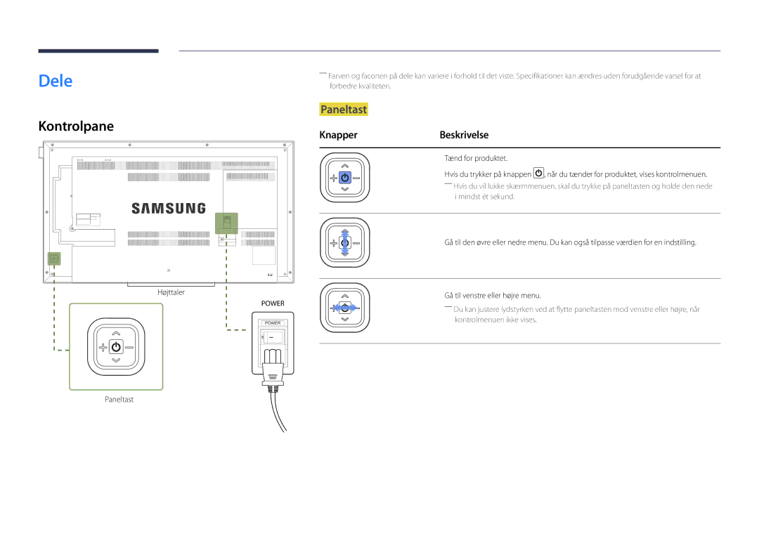 Samsung LH46UEDPLGC/EN, LH55UEDPLGC/EN manual Dele, Kontrolpane, Paneltast, KnapperBeskrivelse 