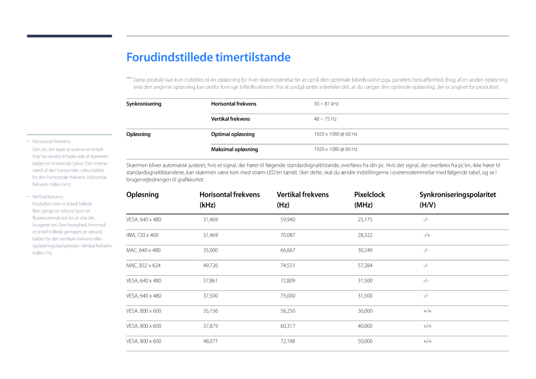 Samsung LH46UEDPLGC/EN, LH55UEDPLGC/EN manual Forudindstillede timertilstande, Vertikal frekvens Pixelclock, KHz MHz 