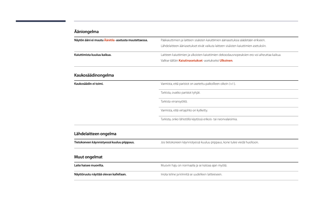 Samsung LH46UEDPLGC/EN, LH55UEDPLGC/EN manual Kaukosäädinongelma, Lähdelaitteen ongelma, Muut ongelmat 