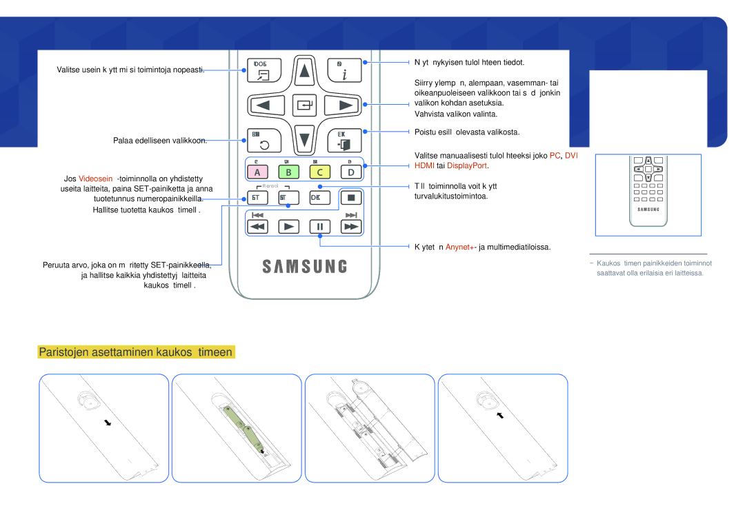 Samsung LH55UEDPLGC/EN Paristojen asettaminen kaukosäätimeen, Näytä nykyisen tulolähteen tiedot, Hdmi tai DisplayPort 