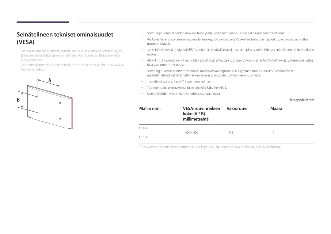 Samsung LH55UEDPLGC/EN, LH46UEDPLGC/EN Seinätelineen tekniset ominaisuudet Vesa, Vakioruuvi Määrä Koko a * B Millimetreinä 