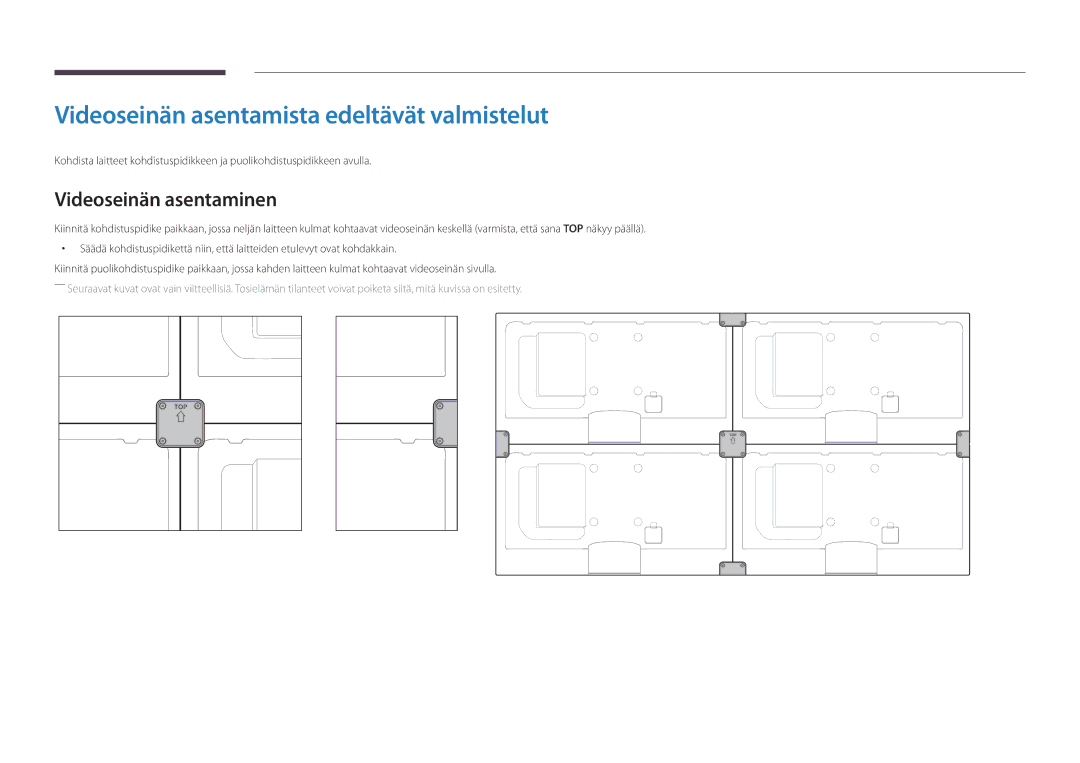 Samsung LH46UEDPLGC/EN, LH55UEDPLGC/EN manual Videoseinän asentamista edeltävät valmistelut, Videoseinän asentaminen 