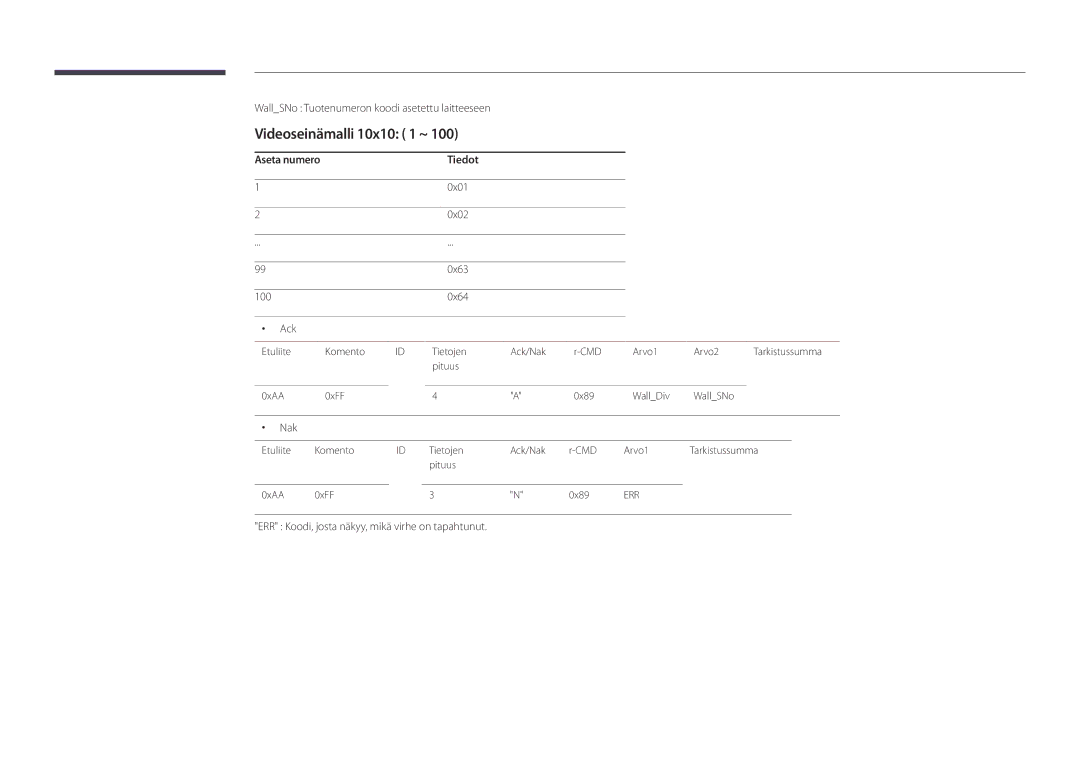 Samsung LH55UEDPLGC/EN Videoseinämalli 10x10 1 ~, WallSNo Tuotenumeron koodi asetettu laitteeseen, Tiedot, 0x01 0x02 0x63 