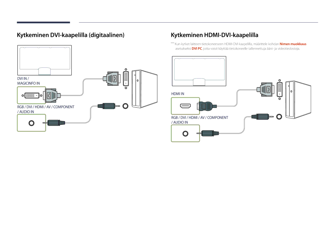 Samsung LH55UEDPLGC/EN, LH46UEDPLGC/EN manual Kytkeminen DVI-kaapelilla digitaalinen, Kytkeminen HDMI-DVI-kaapelilla 