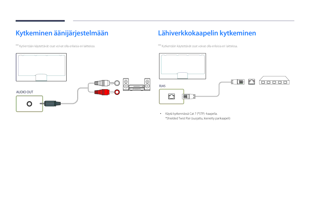 Samsung LH55UEDPLGC/EN, LH46UEDPLGC/EN manual Kytkeminen äänijärjestelmään, Lähiverkkokaapelin kytkeminen 